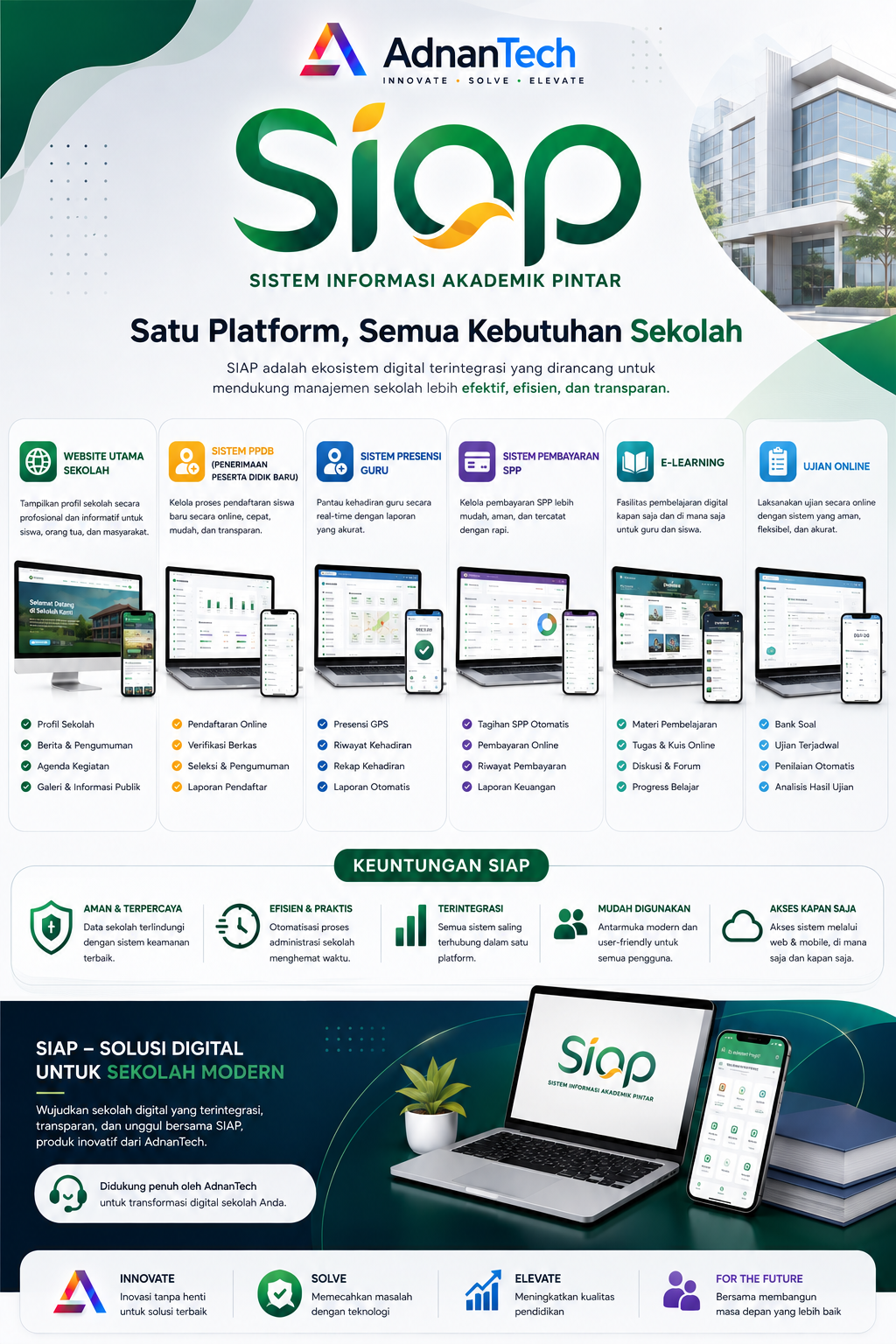 SIAP (Sistem Informasi Akademik Pintar)